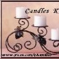 candles_kw