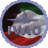 KW-DIR